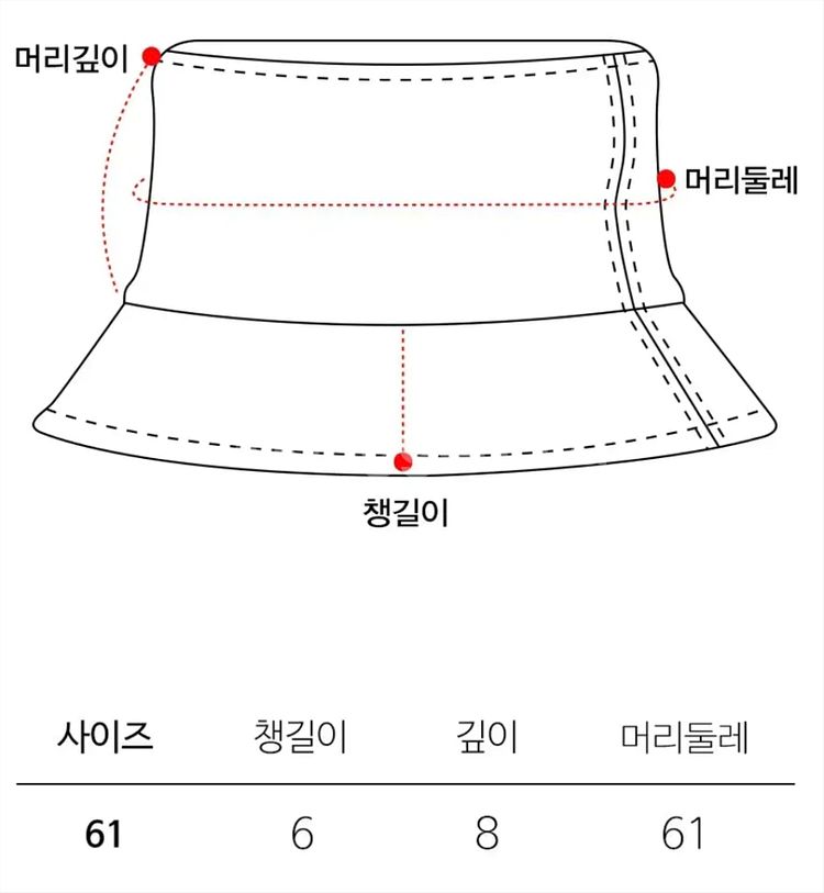 (신품급) 루오에스팩 오버핏 워싱 데님 라인 버킷햇_인--3