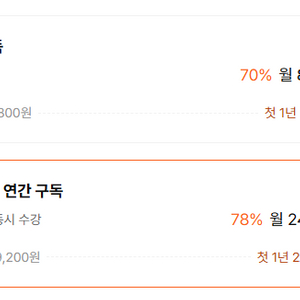 클래스101 연간구독 3명, 74700원(월6225)