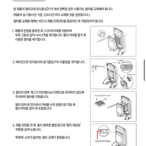 쌍용 순정부품 렉스턴스포츠/칸 암레스트 공기청정기 필터