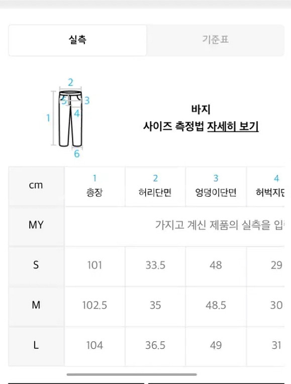시엔느 레거시 데님 m--2