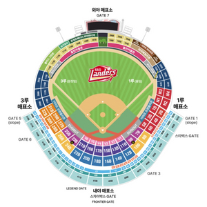 5/9 SSGvs기아 1루 내야필드석 2연석
