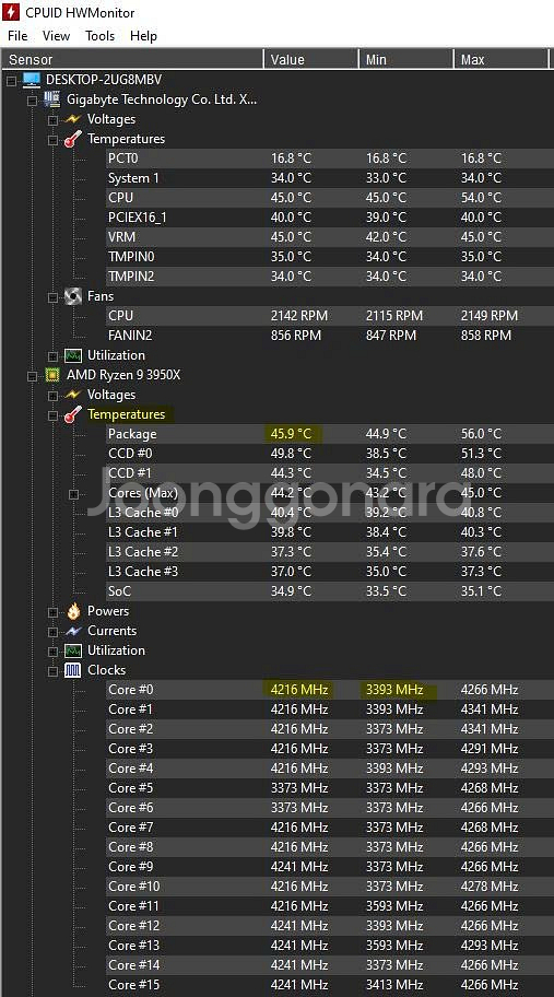 AMD Ryzen9 3950x,X570, 64Gb--6