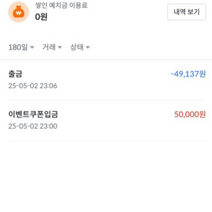 빗썸 이벤트 쿠폰