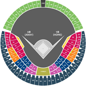 엘지트윈스 ssg랜더스 5월3.4일 1루3루 연석양도
