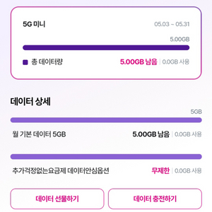 LG데이터 1기가 2000원 2기가 3600원