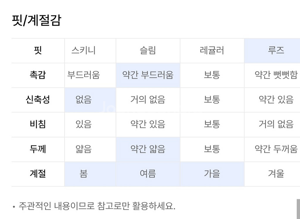 무신사 린넨 라이크 와이드 데님 팬츠 라이트 인디고--5
