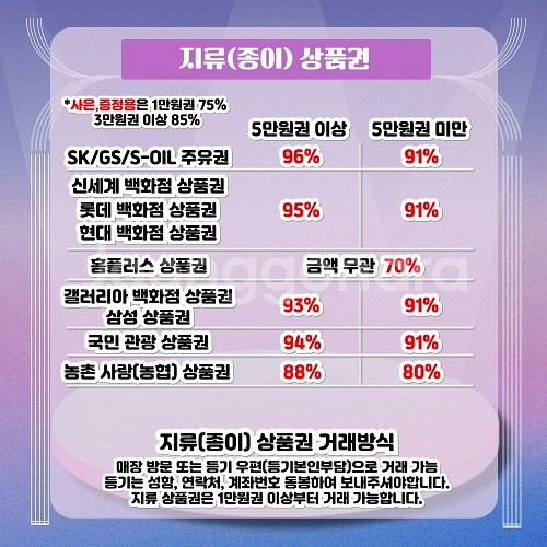 상품권삽니다--2