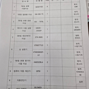 공업용미싱. 컴퓨터재단기.외