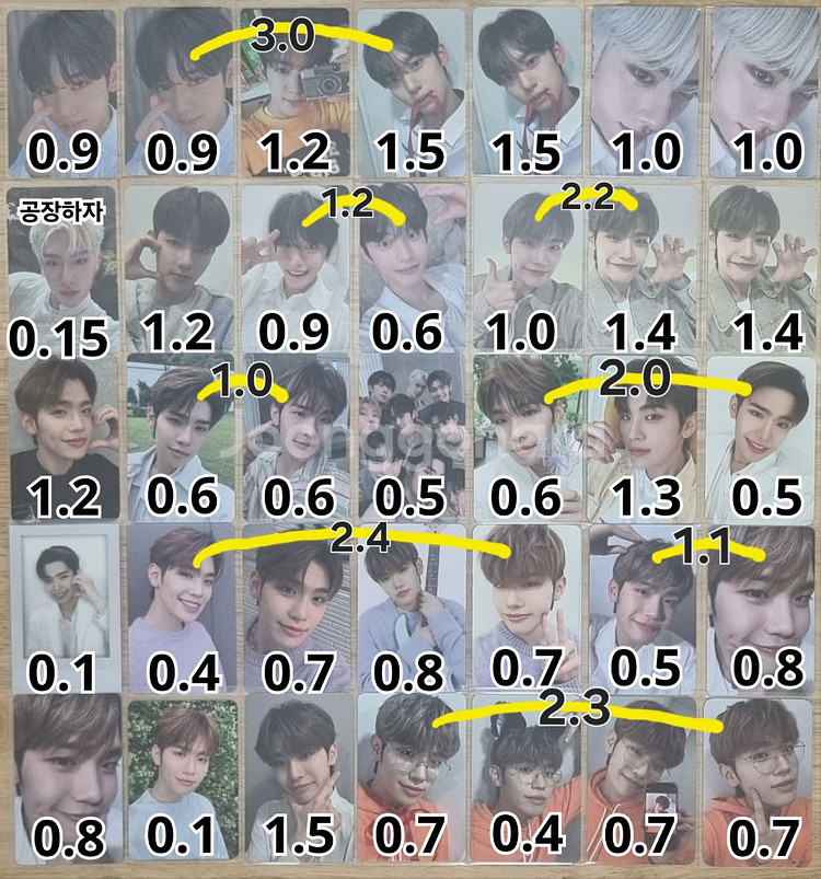 제로베이스원 규빈 태래 미공포 판매--1