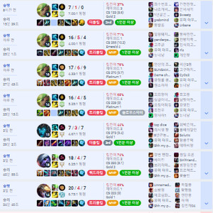 롤 대리 강의 듀오 개인기사 최저가입니당! 문의주세요