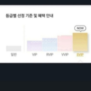CGV 특별관 만원에 예매해드립니다