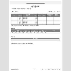 중간고사 1회고사 성적표 성적통지표