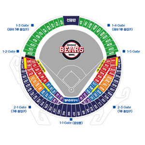5/7(수) 두산vsLG 3루 오렌지석 2/4연석