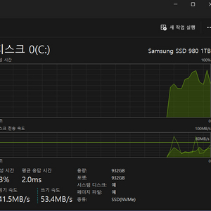 삼성ssd 1TB