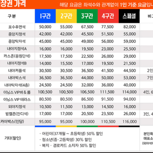 한화 5/5,6일 중 4연석 구합니다