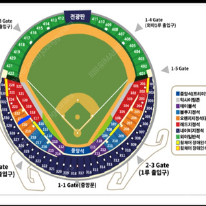5/7 수 LGvs두산 3루 네이비 통로 엘지트윈스