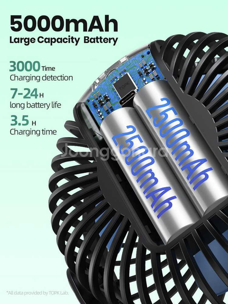 TOPK 휴대용 무선 충전식 집게형 선풍기 5000mA--4