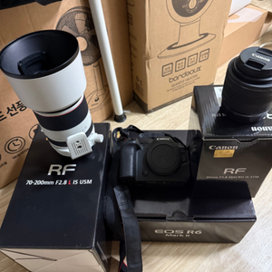캐논 EOS R6 Mark II + 렌즈