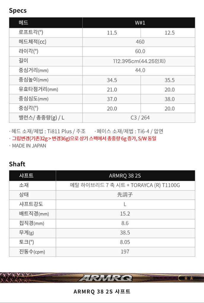혼마 뉴베레스 드라이버 새상품--6