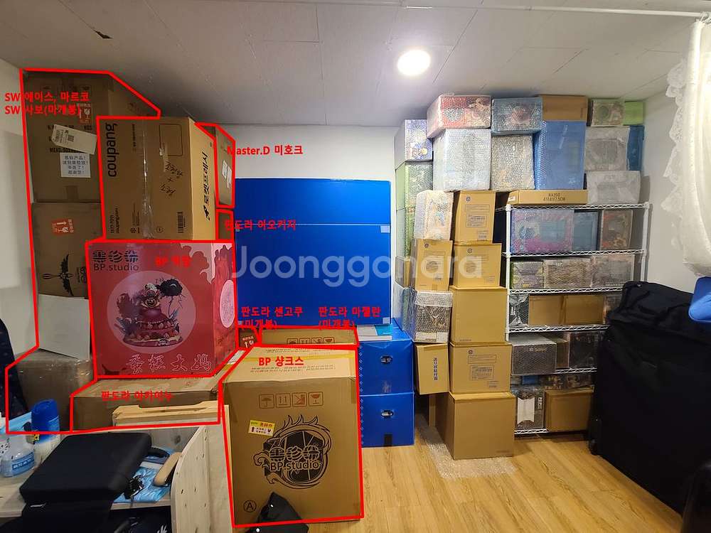 원피스 레진 SW, 판도라, BP, Master.D--6