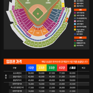 5월 5일 한화vs삼성 티켓 양도 구합니다!!!!