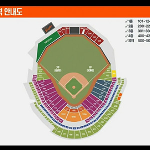 한화 vs 삼성 5/5(월) 1루 내야