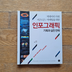 인포그래픽 기획과 전략 책