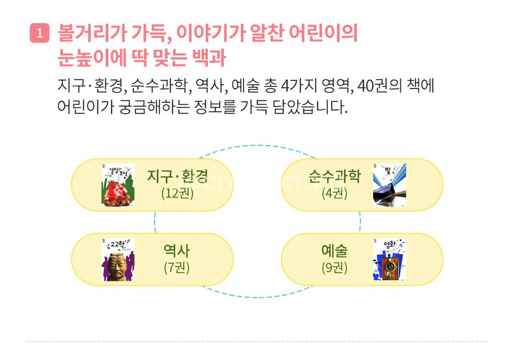 DK비주얼박물관--2