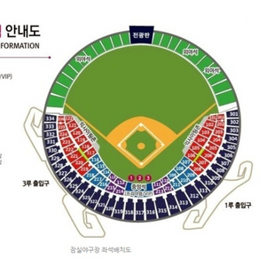 5월 6일 잠실 엘지 두산 경기 외야 2연석 팝니다