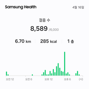5월 5일 기아 키움 연석 표 삽니다.