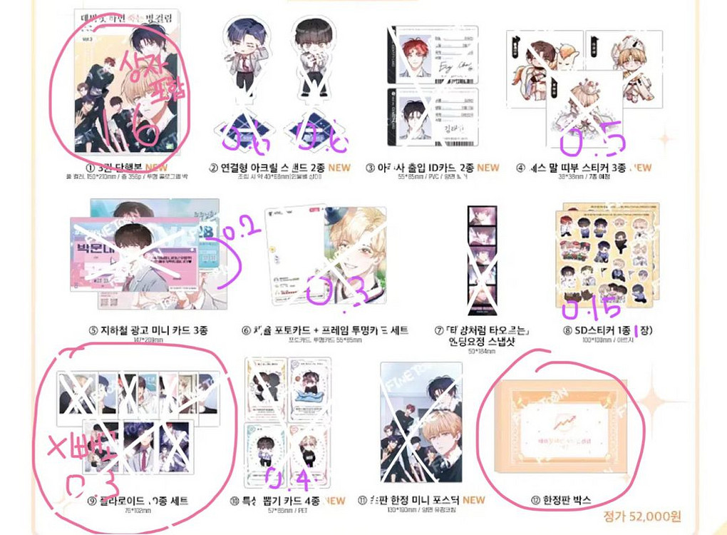 데뷔못하면죽는병걸림 데못죽 웹툰 단행본 분철 양도--0