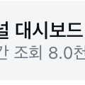 급처) 인스타그램 계정 판매합니다