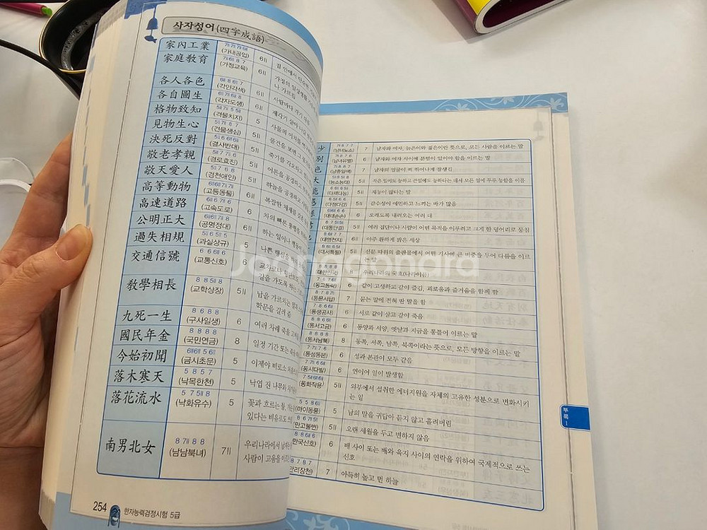 한국어문회 한자능력검정시험 한자시험 5급 교재, 기출--7