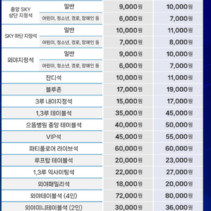 5/9 삼성라이온즈 티켓 2연석 교환하실분