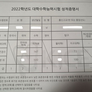 경희대 한의대생 과외 수학/지구과학1