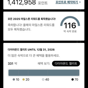 IHG 포인트