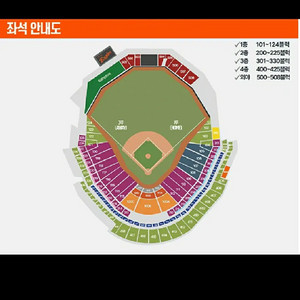 한화 vs 삼성 5/6(화) 1루석 양도