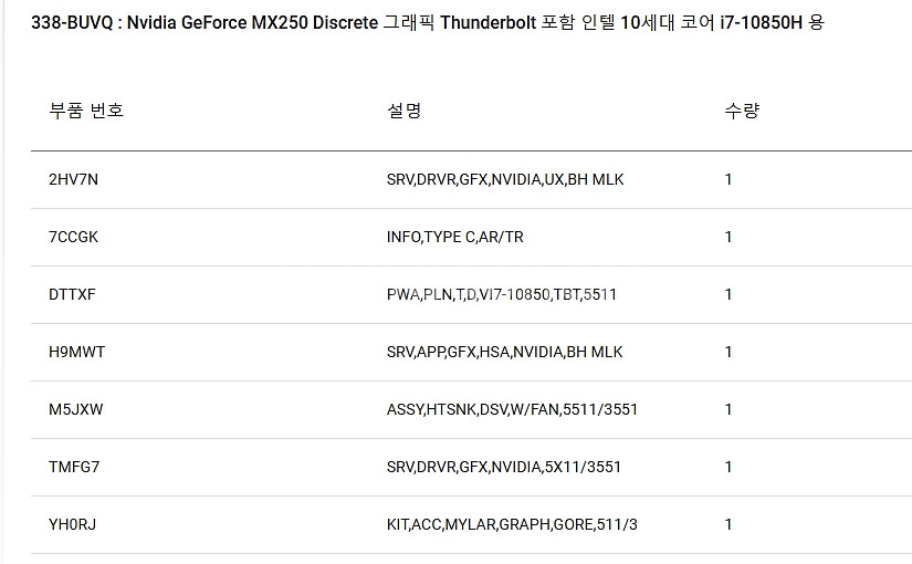 [박스세제품] DELL Latitude 10세대 노트북--2