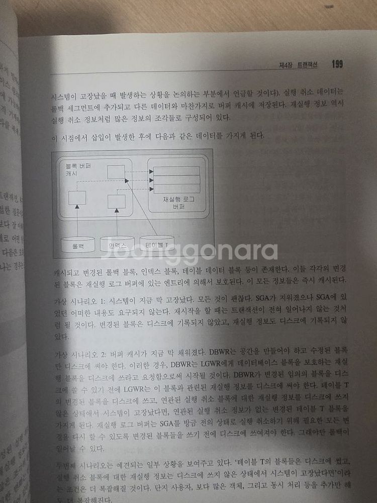 오라클 정보문화사 책 2권. (필기 있음)--1