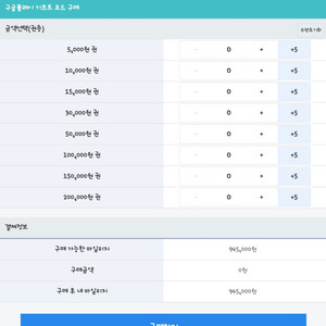 구글기프트카드 945000원어치 팔아요