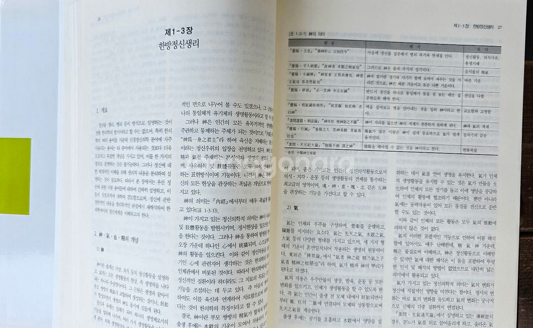 한의신경정신과학(택포)--4
