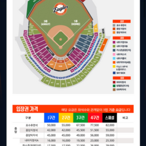 5.14 한화vs두산 3루내야지정석a 통로2연석 판매