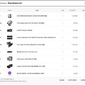 9950X3D RTX5080 64GB 2TB 컴퓨터
