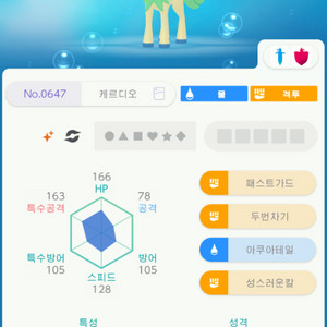 포켓몬스터 포홈 배포 케르디오