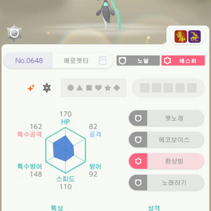 포켓몬스터 포홈배포 메로엣타
