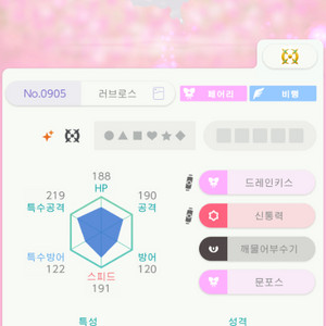 포켓몬스터 포홈 배포 러브로스