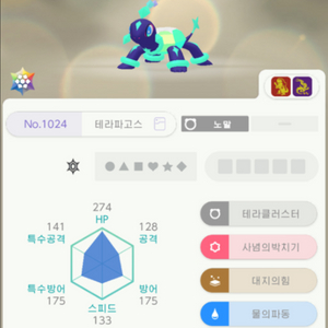 포켓몬스터 닌텐도 스칼렛 바이올렛 일괄 판매