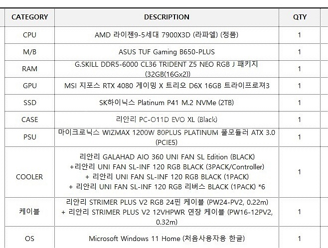 4080 게이밍 , 7900x3D 완본체 판매--2