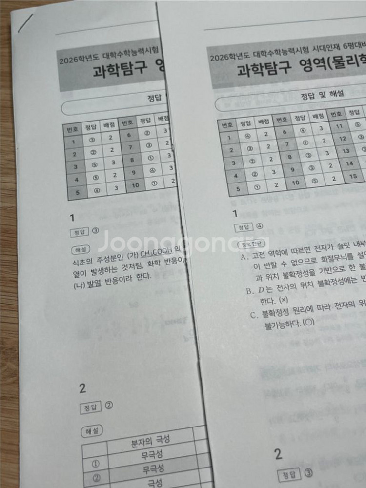 시대인재서바이벌프로 과탐2 물2 생2화2지2--0