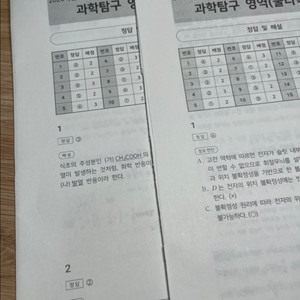 시대인재서바이벌프로 과탐2 물2 생2화2지2